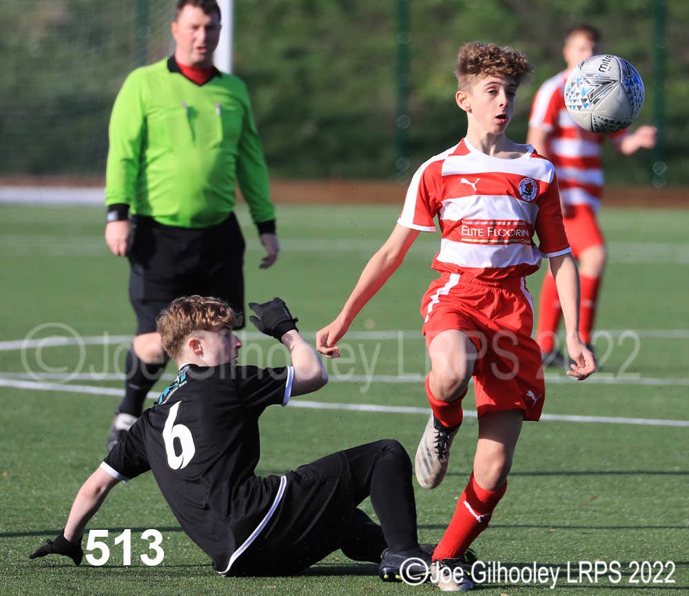 Bonnyrigg Rose 2008s