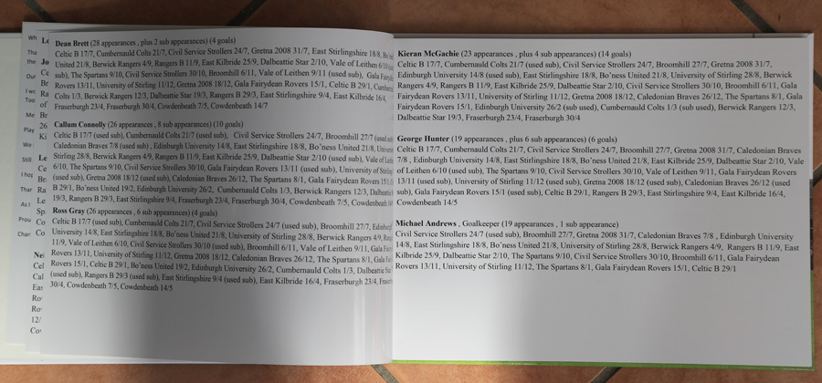 Bonnyrigg Rose Photo Book