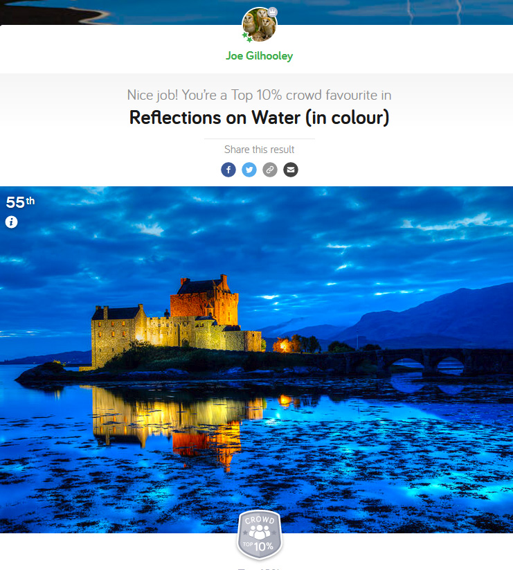 Reflections on Water (in colour) - Photocrowd Competition